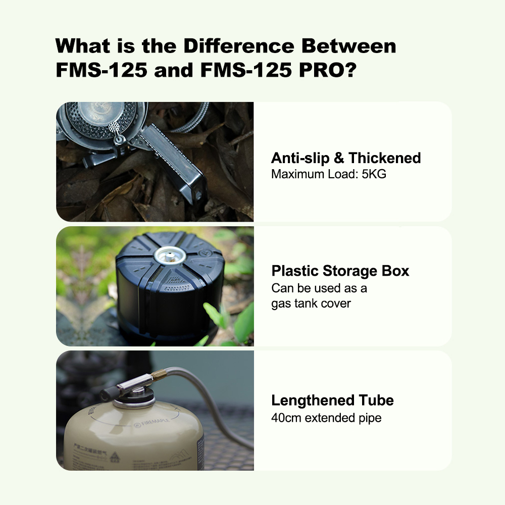 Fire-Maple Windproof Stove Spl - Campfire Cooking recension och pris
