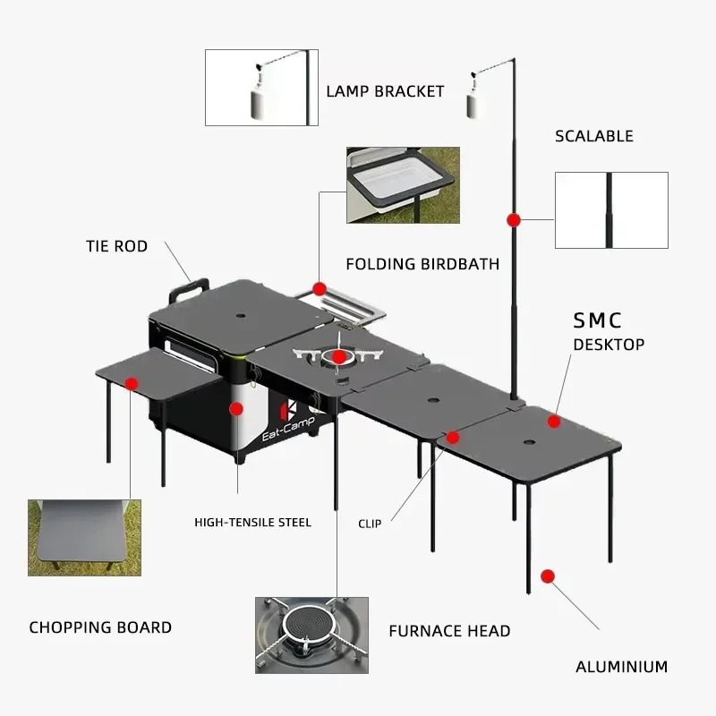 JWQ-007 High Quality Outdoor P - Quality Camping Cooking Set recension och pris