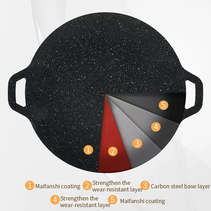 Home Use Non-stick Round Bbq G - Camping Cooking Frying Pan recension och pris